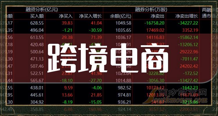 华宝海外科技股票与纳斯达克100哪个好